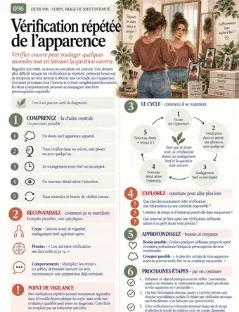 Fiche illustrée · Vérification de l'apparence